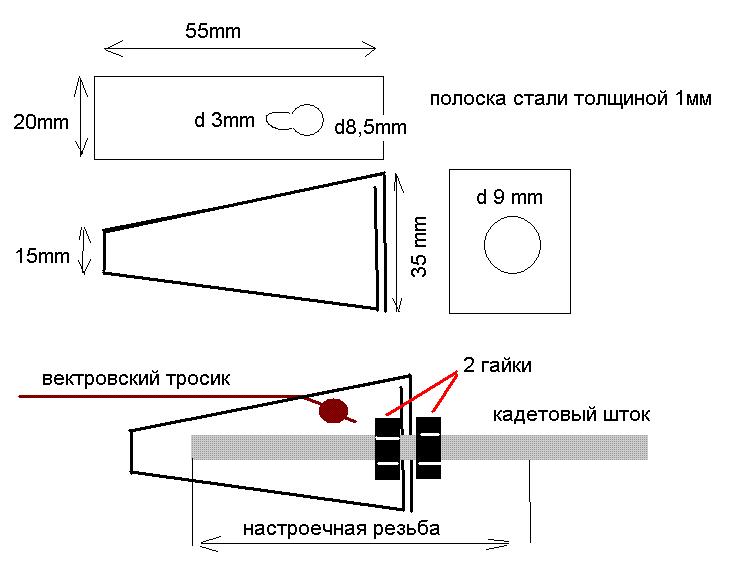 Размещенное изображение