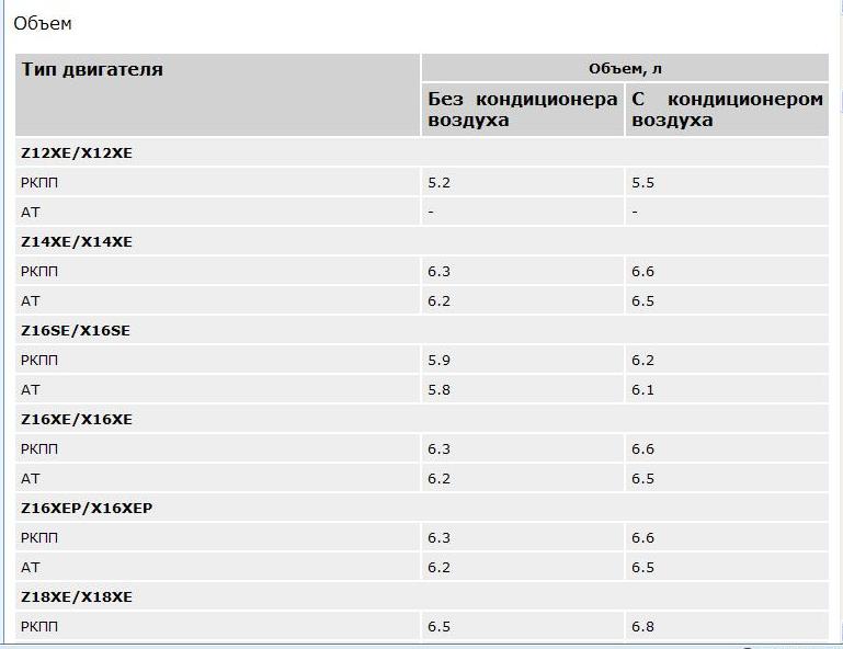 Размещенное изображение
