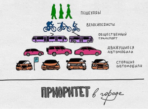В Киеве предлагают полностью изменить транспортную инфраструктуру