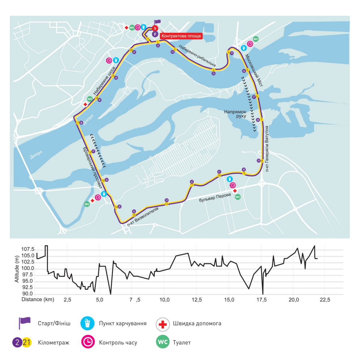 Киевский марафон 27 апреля 2014 года