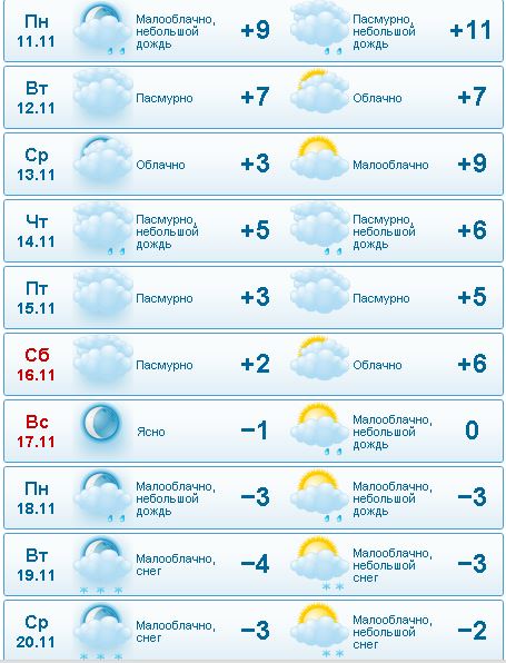 Пора менять шины: в Киеве скоро морозы