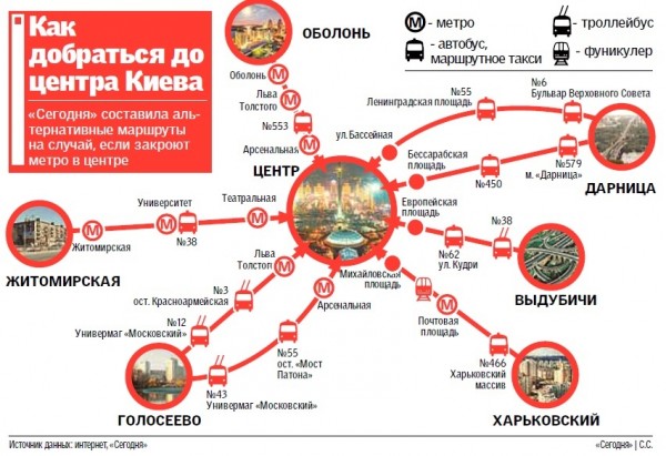 Как добраться на работу, если метро в Киеве закрыто