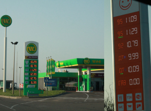 От Киева до Ялты: состояние дорог и цена бензина