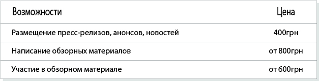 Стоимость размещения PR статьи