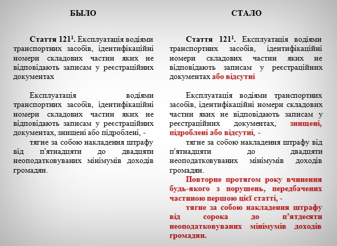 Отныне ГАИ будет штрафовать за отсутствие номеров кузова