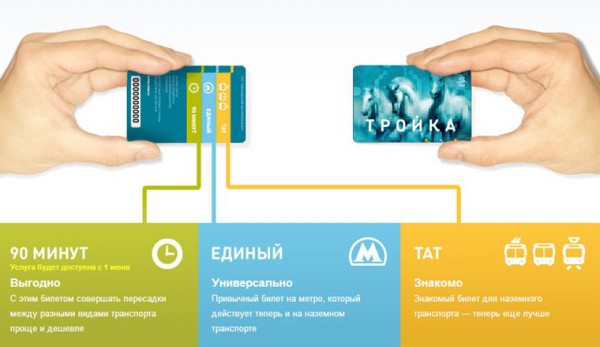 В Москве выпускаются различные варианты билетов метро