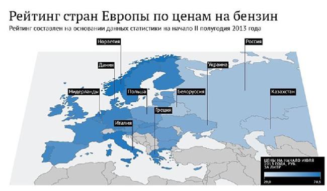 Составлен рейтинг стоимости бензина в странах Европы